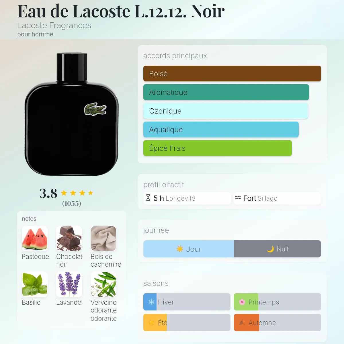 Lacoste 12.12. Black