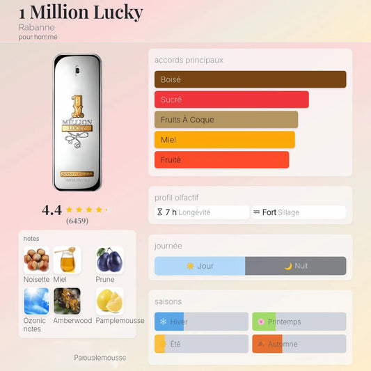 1 Million Lucky