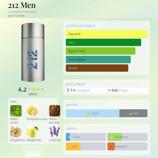 212 Men