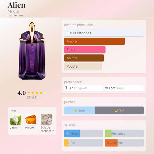 Alien
