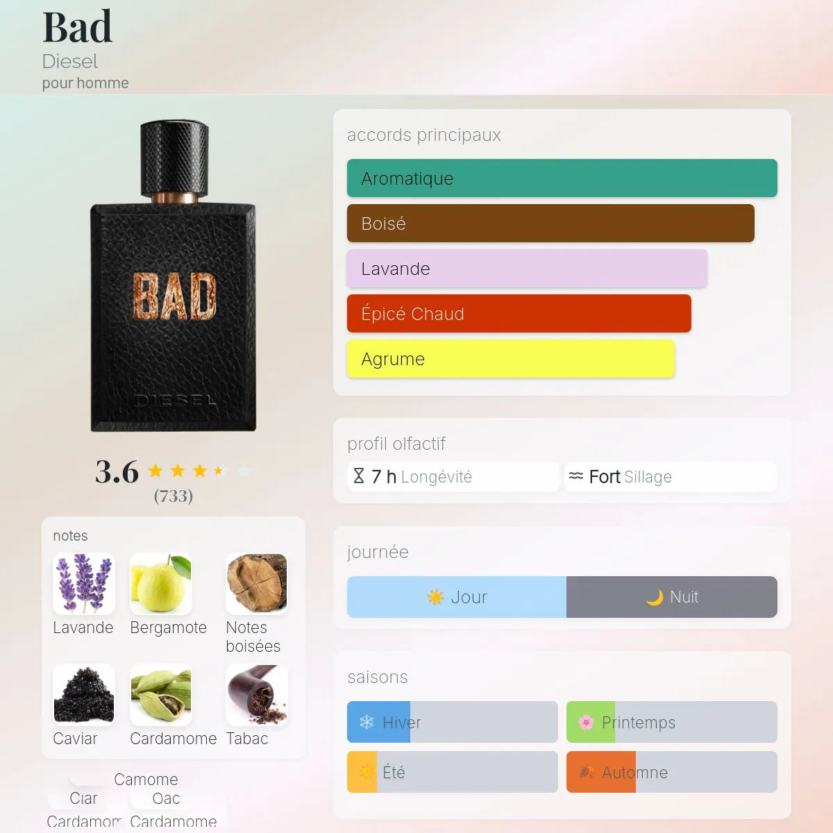 Bad