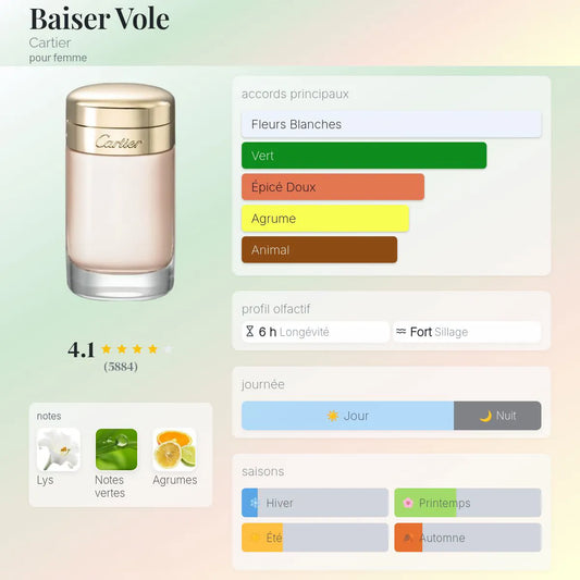 Baiser Vole
