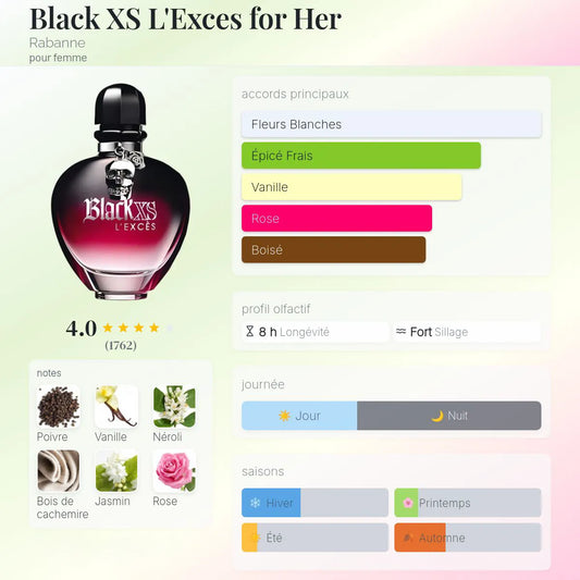 Black XS L'Exces for Her