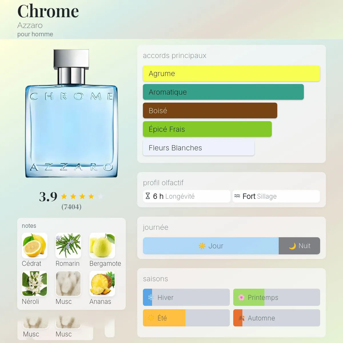 Chrome