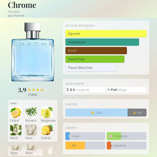 Chrome