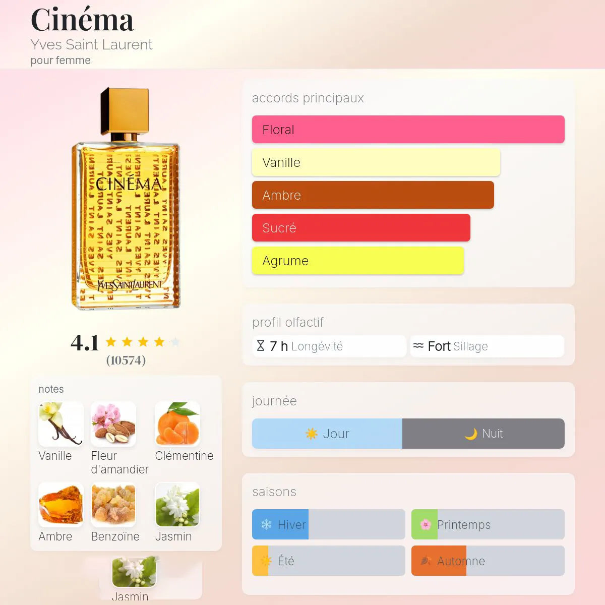 Cinéma