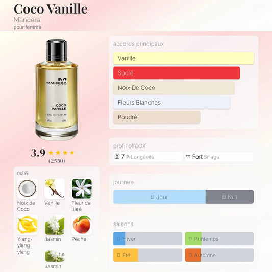 Coco Vanille
