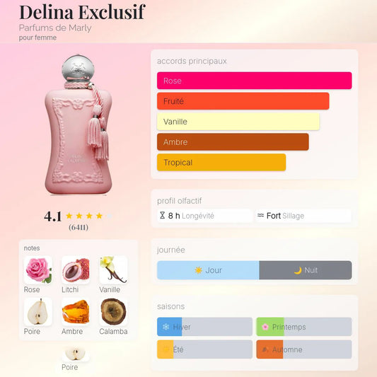 Delina Exclusif