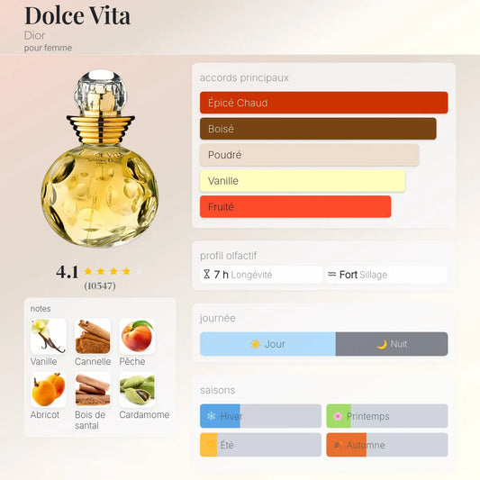 Dolce Vita