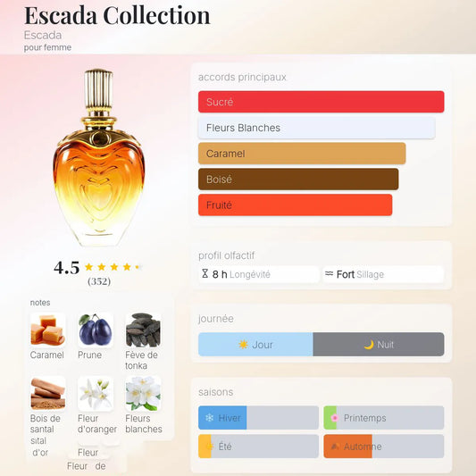 Escada Collection