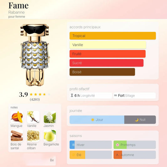 Fame