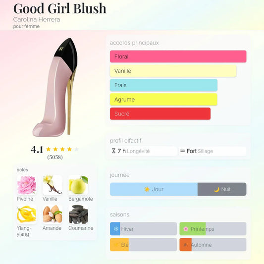 Good Girl Blush
