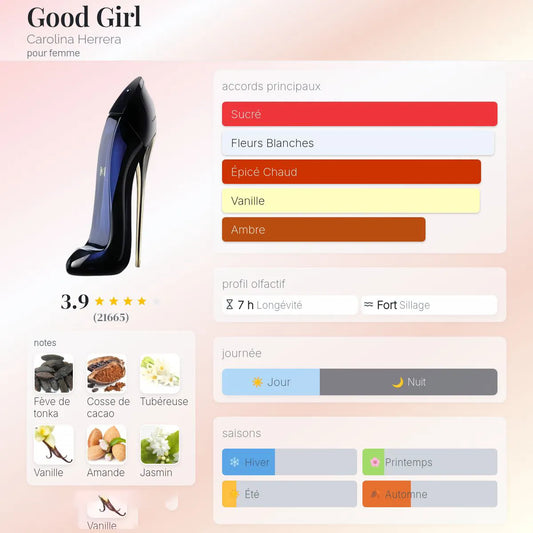Good Girl