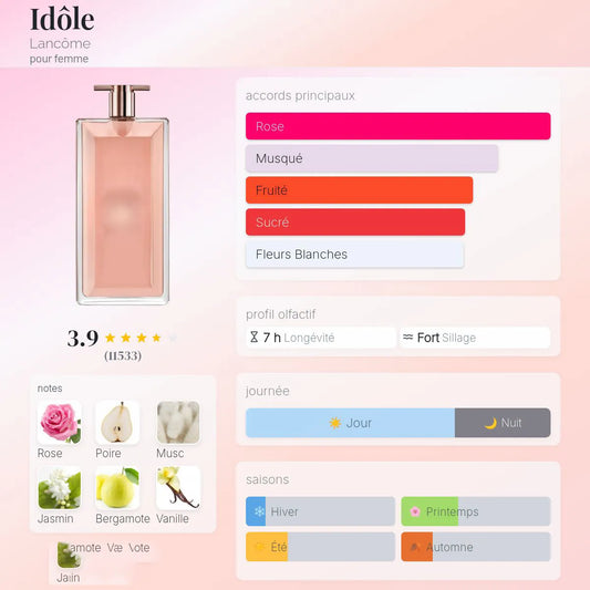 Idôle
