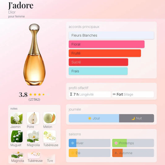 J'Adore