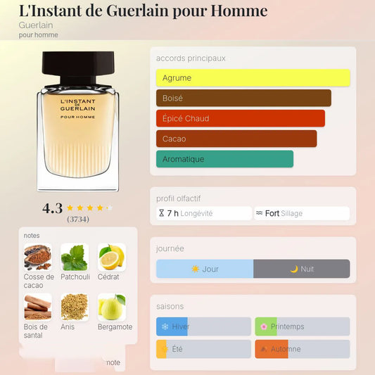 L'Instant de Guerlain pour Homme