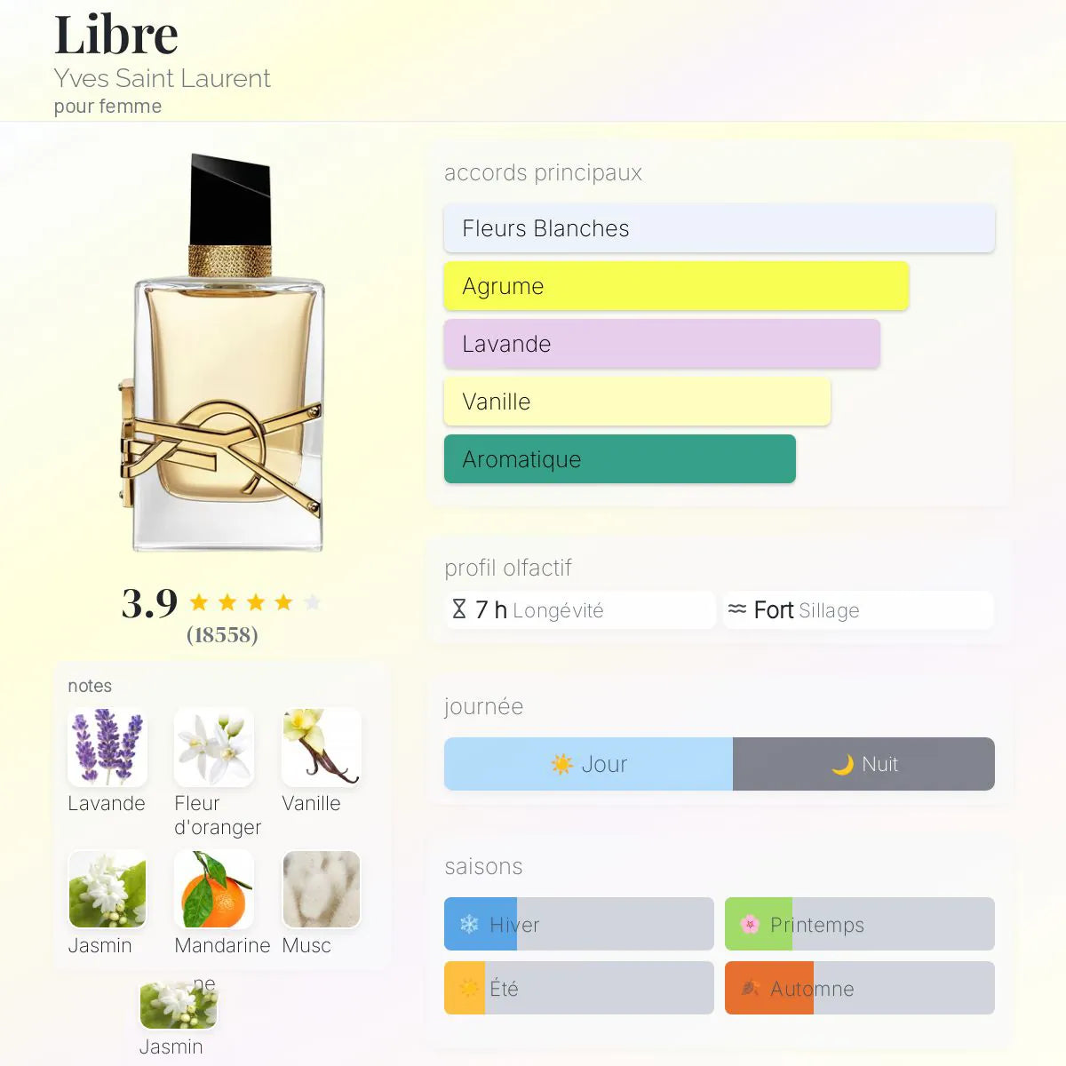 Libre