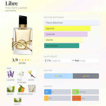 Libre
