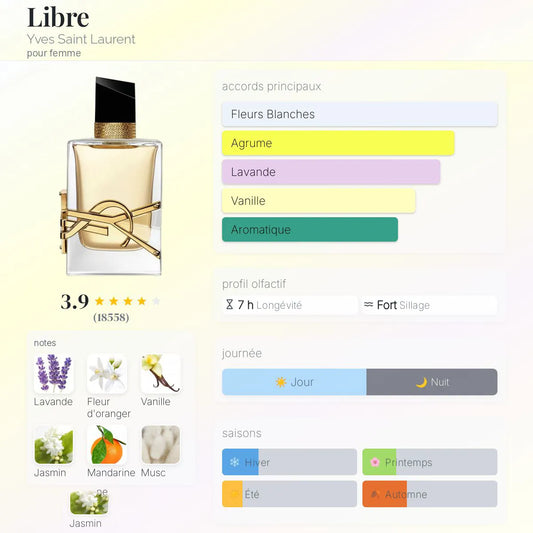 Libre