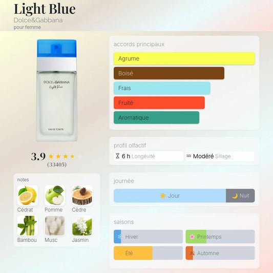 Light Blue