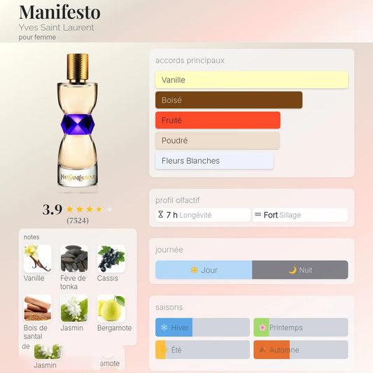 Manifesto