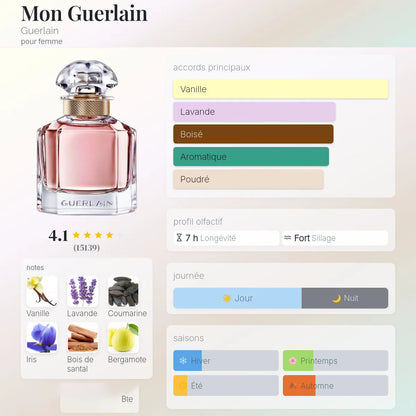 Mon Guerlain