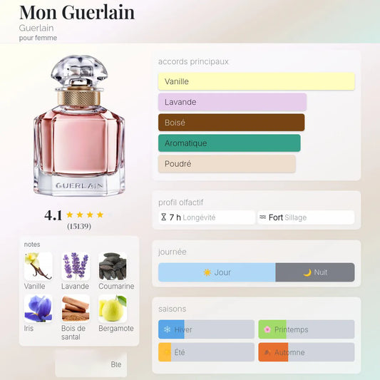 Mon Guerlain