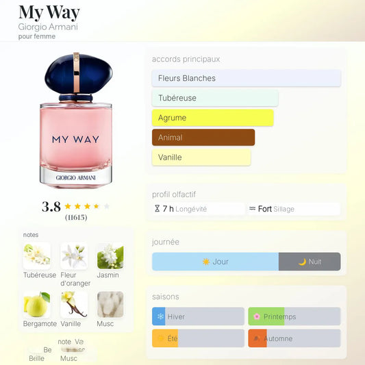 My Way