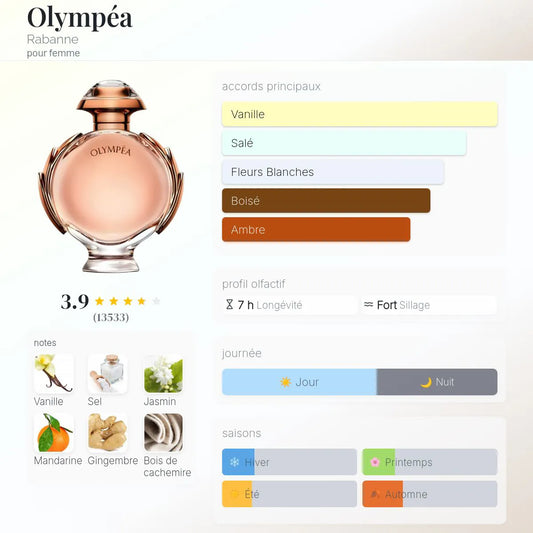 Olympéa