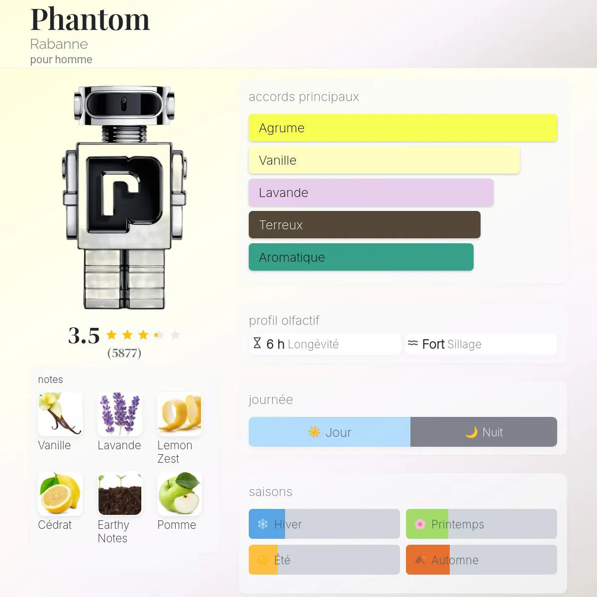 Phantom