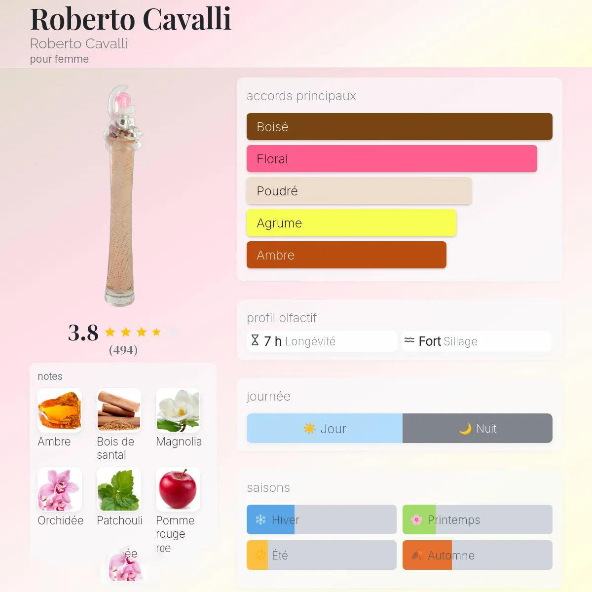 Roberto Cavalli