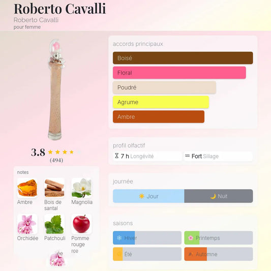Roberto Cavalli