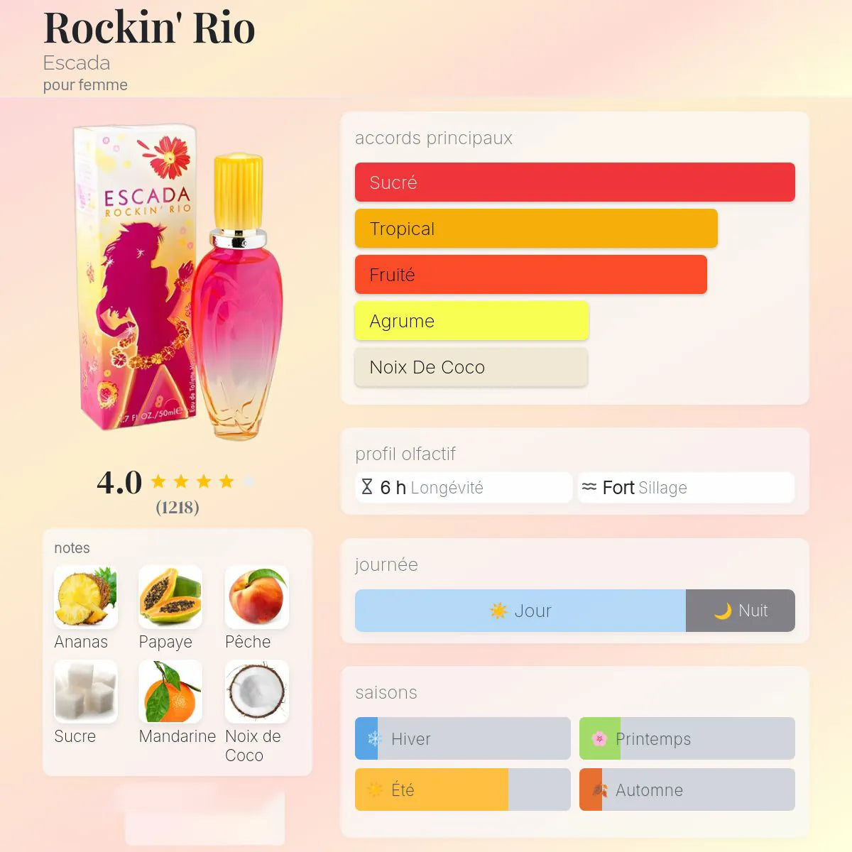 Rockin' Rio