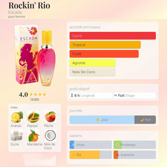 Rockin' Rio
