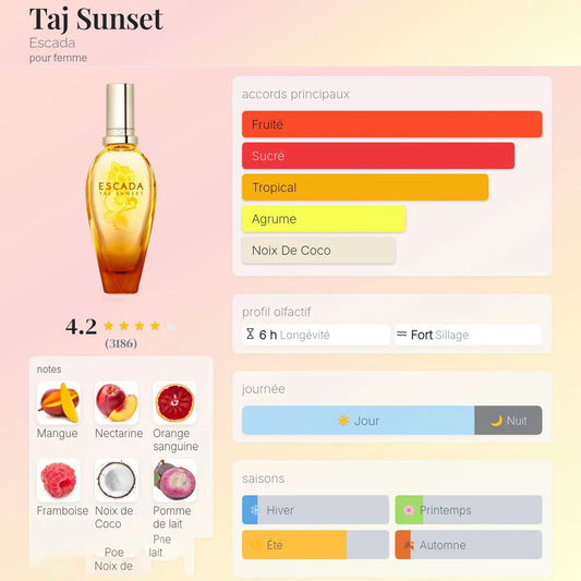 Taj Sunset