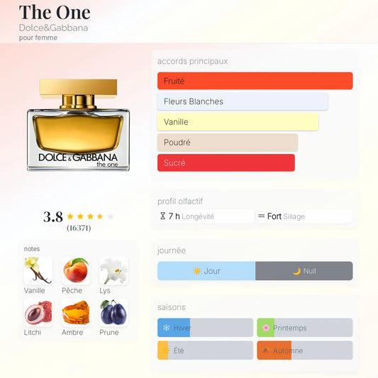 The One