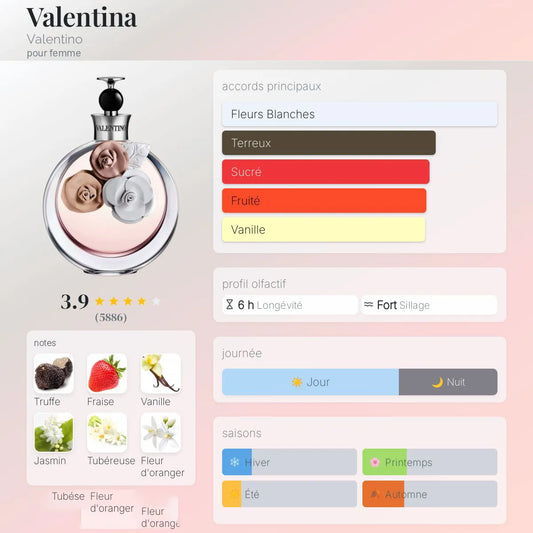 Valentina