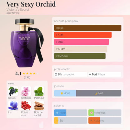 Very Sexy Orchid