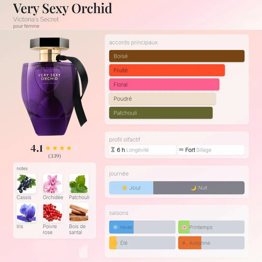 Very Sexy Orchid