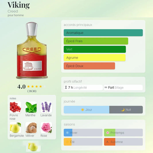 Viking